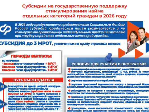 «О мерах государственной поддержки работодателей в 2026 году: субсидирование оборудования рабочих мест для инвалидов, стимулирование найма отдельных категорий граждан и содействие межрегиональному трудоустройству».